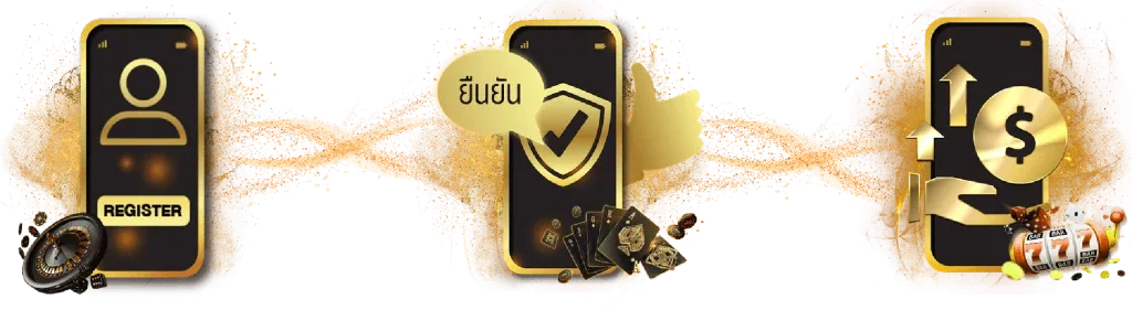 รวมทางเข้าเว็บ